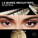 L'oreal Paris Volume Panorama Mascara Black-Μάσκαρα για Όγκο 9.9ml - Image 5