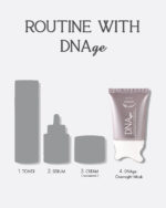 Aurora DNAge, Telomere Defence Overnight Mask 80ml - Image 3