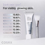 COSRX Pdrn Exosome Skinplaning Glaze Mask-Peel-Off 50 ml - Image 3