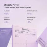Biodance Rejuvenating Caviar PDRN Real Deep Mask 34gr - Image 4
